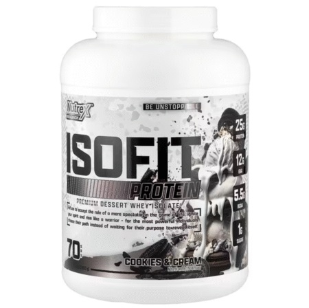 IsoFit GOLD STANDARD